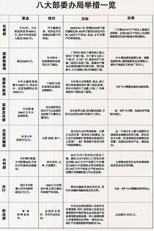 點(diǎn)擊新窗口打開(kāi)大圖